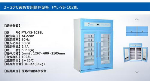 藥品存放的重要性及其對(duì)橡塑制品的影響